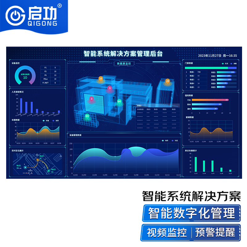 重要场所系统管理解决方案