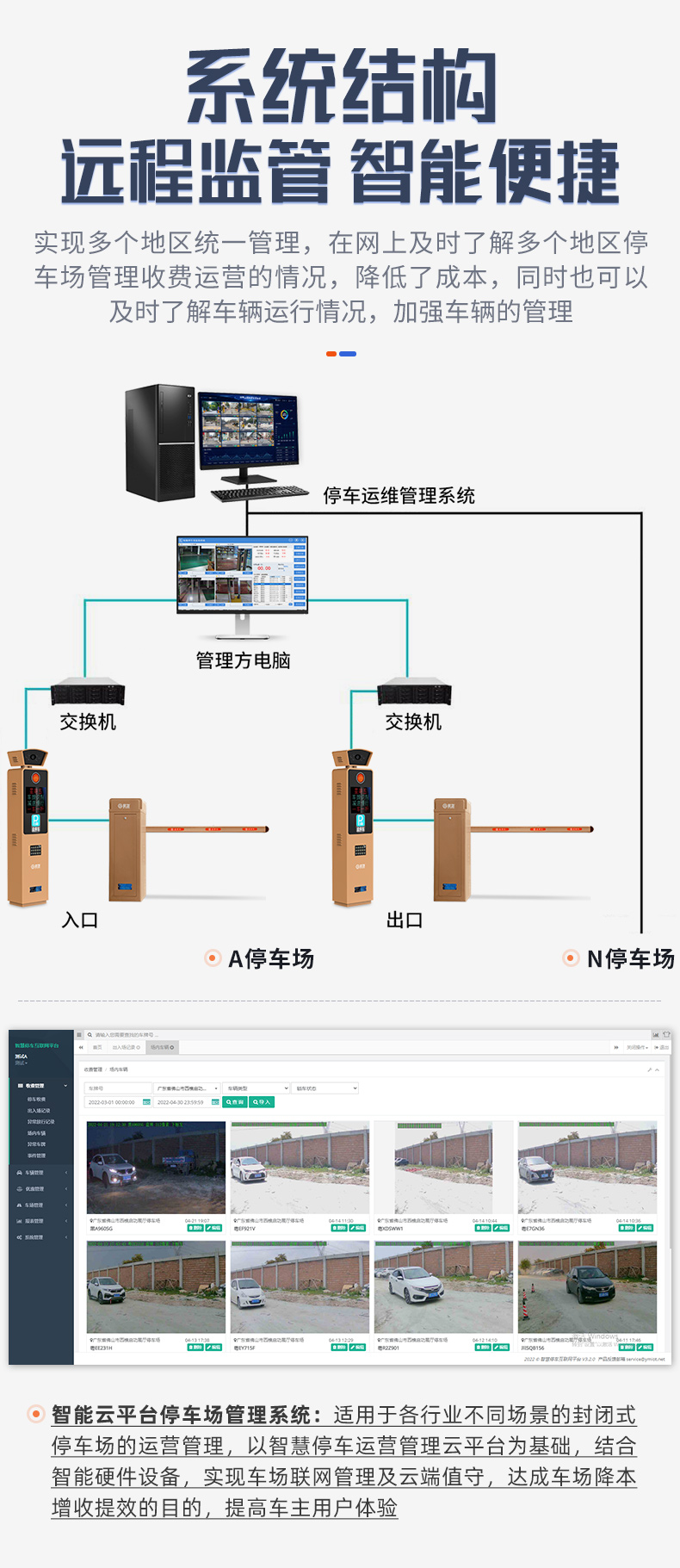 停车运维管理系统_03.jpg